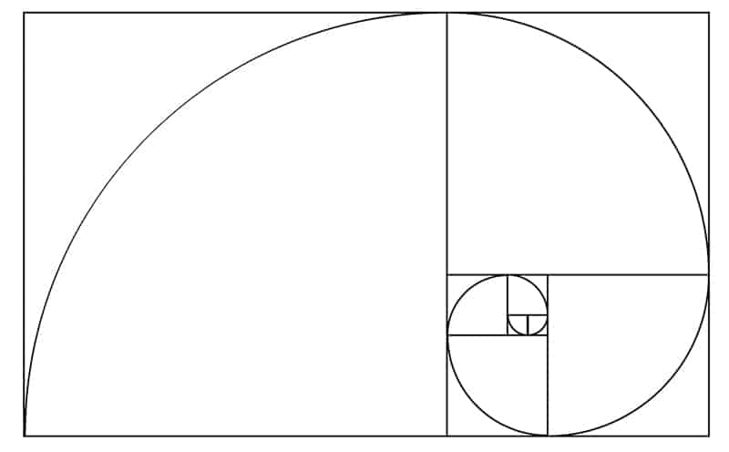 What Is The Golden Ratio In Photography Composition