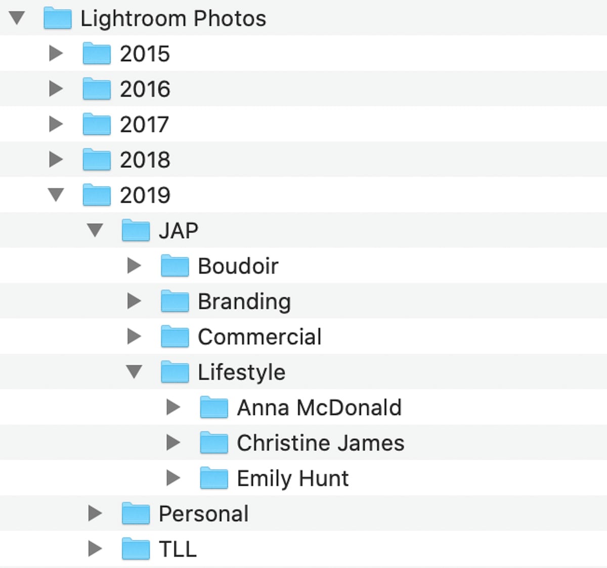 Example of filing structure to organize photos